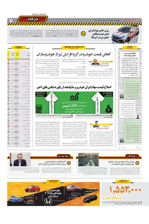 1130.pdf - صفحه 5