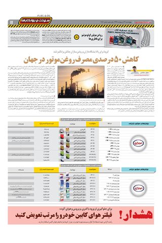 صفحات-روزنامه-دنیای-خودرو.pdf - صفحه 11