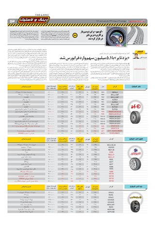 صفحات-روزنامه-دنیای-خودرو.pdf - صفحه 13