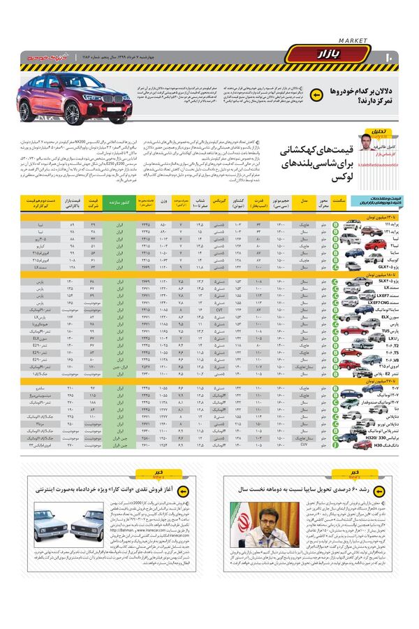 1186.pdf - صفحه 10