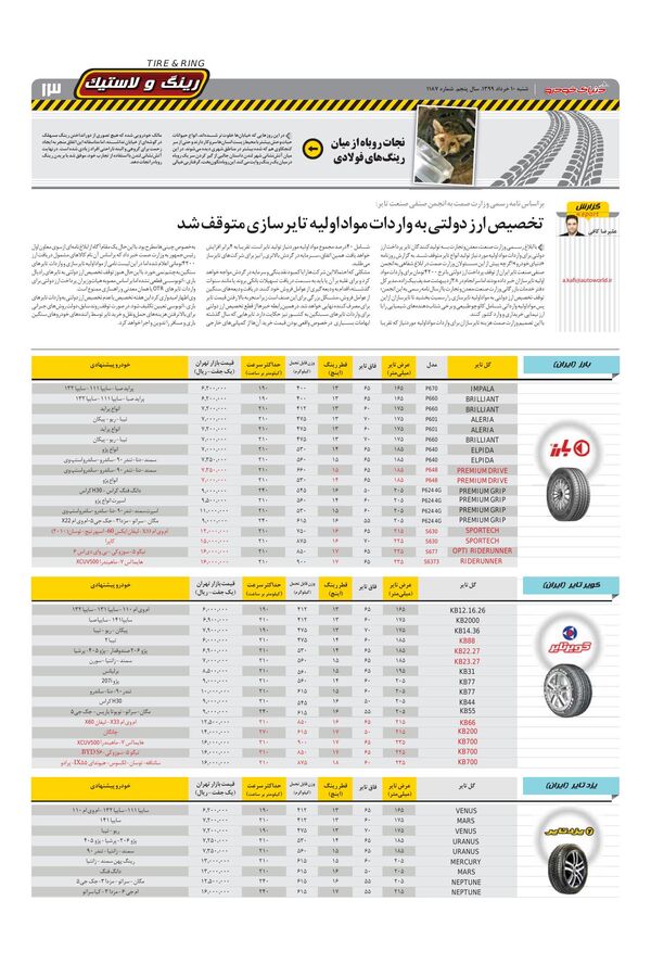 1187.pdf - صفحه 13