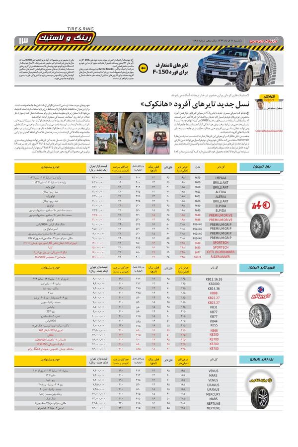 1188.pdf - صفحه 13