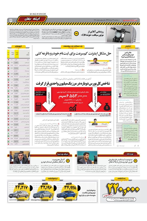 1190.pdf - صفحه 5