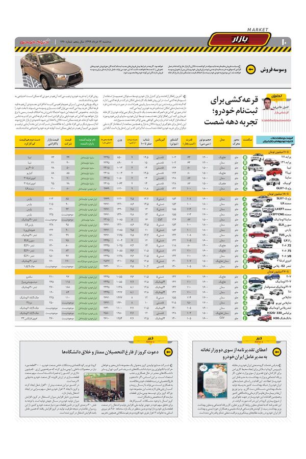 1190.pdf - صفحه 10