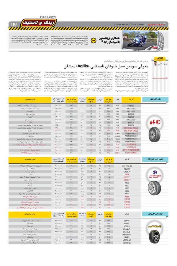 1190.pdf - صفحه 13