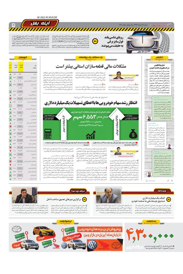 1191.pdf - صفحه 5