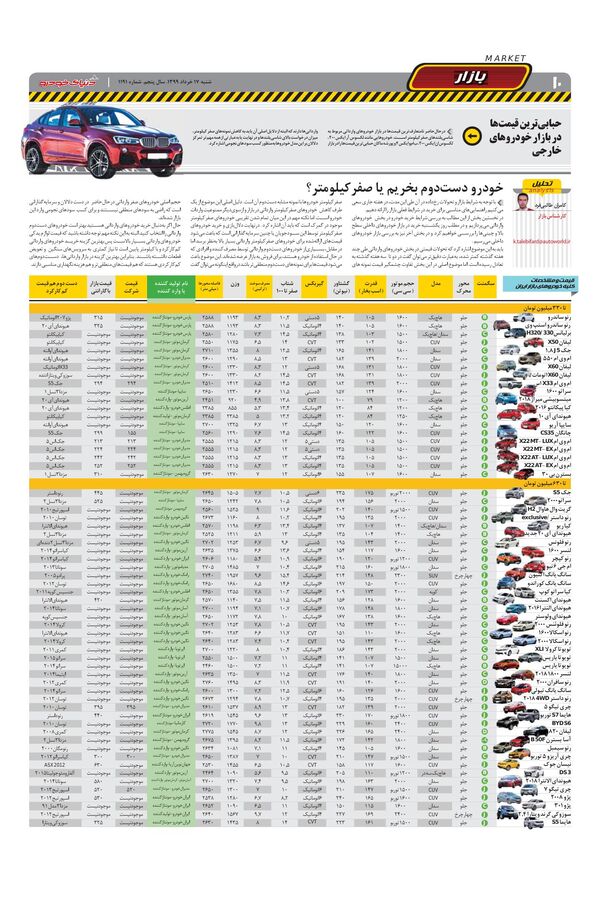 1191.pdf - صفحه 10
