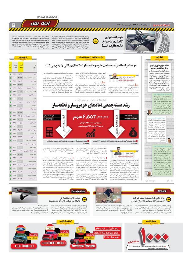 1193.pdf - صفحه 5