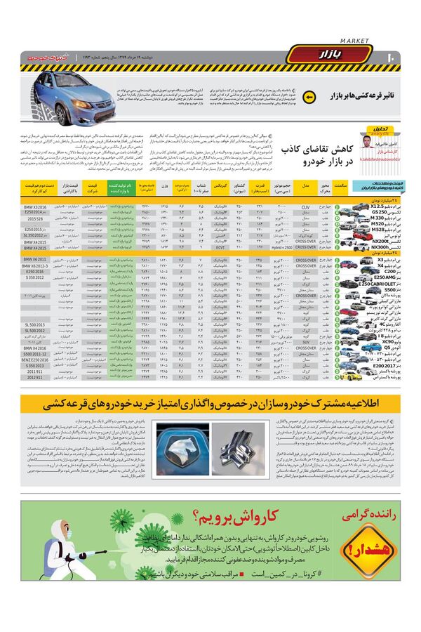 1193.pdf - صفحه 10