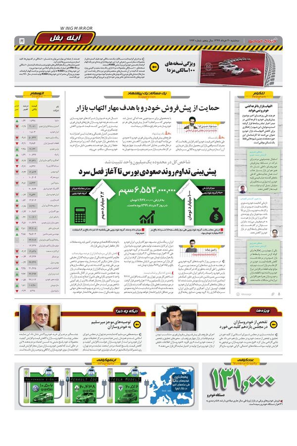1194.pdf - صفحه 5