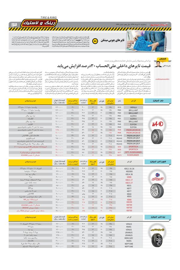 1194.pdf - صفحه 13