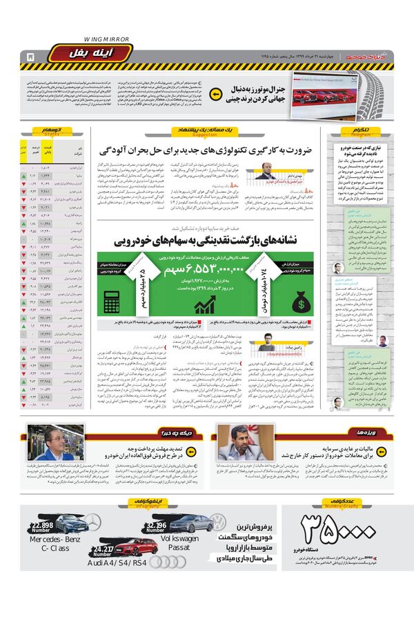 1195.pdf - صفحه 5