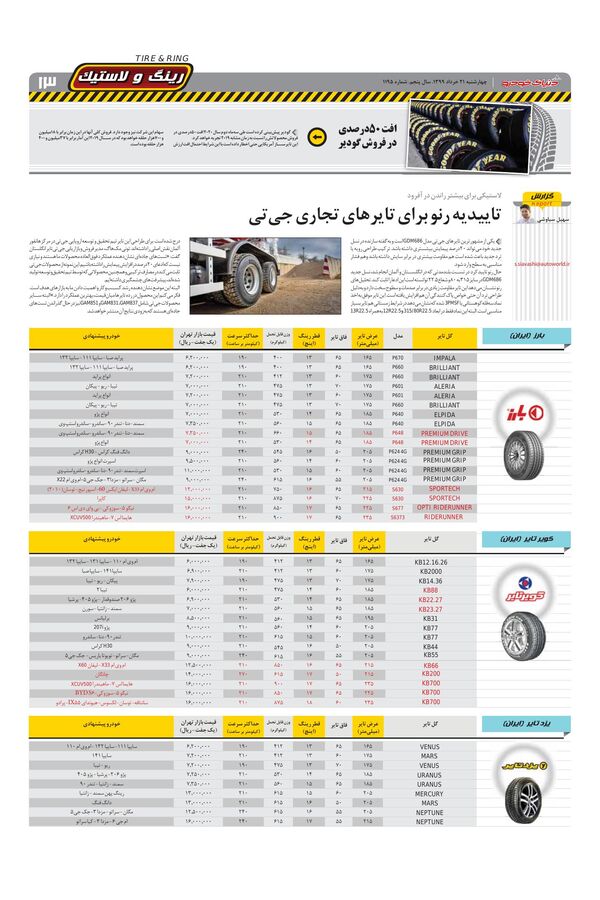 1195.pdf - صفحه 13