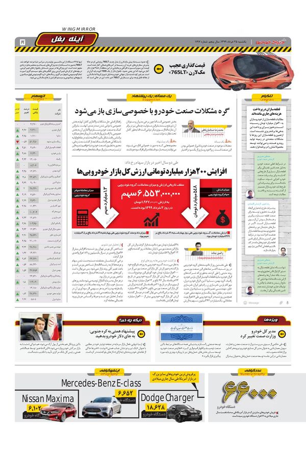 1197.pdf - صفحه 5