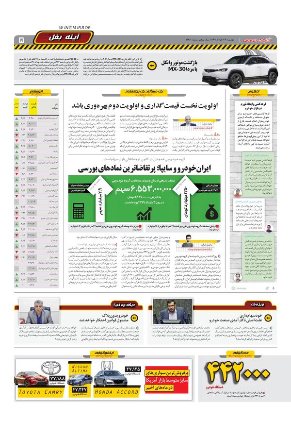 1198.pdf - صفحه 5