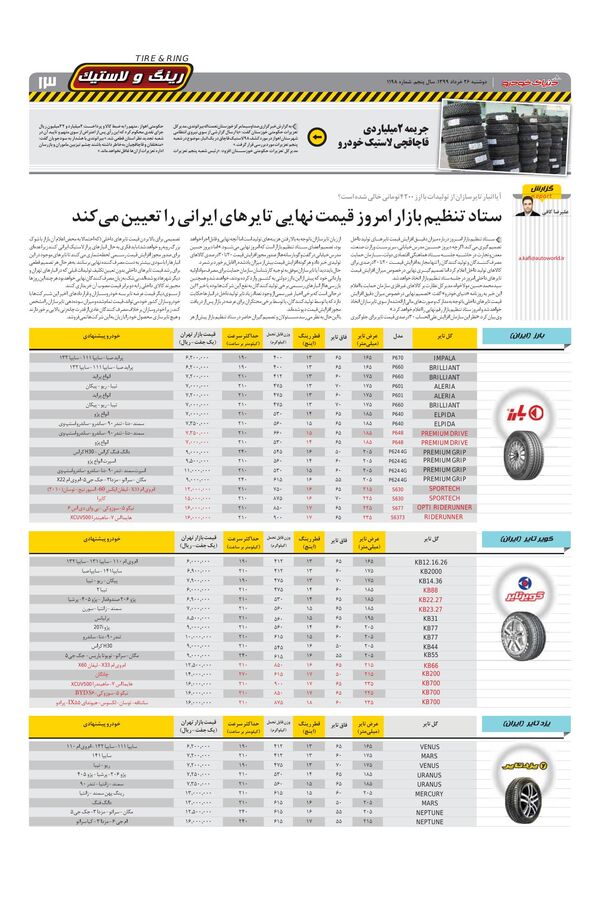 1198.pdf - صفحه 13