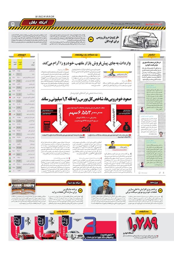 1199.pdf - صفحه 5