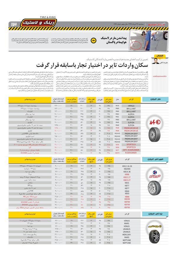 1199.pdf - صفحه 13