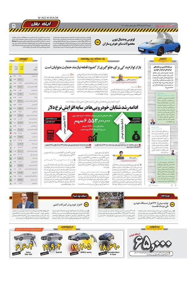 1200.pdf - صفحه 5