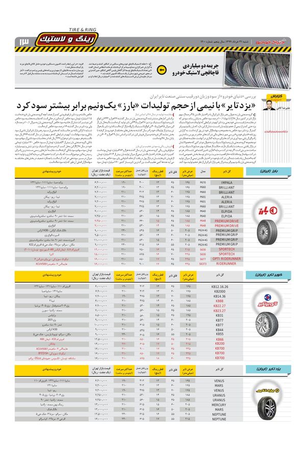 1200.pdf - صفحه 13