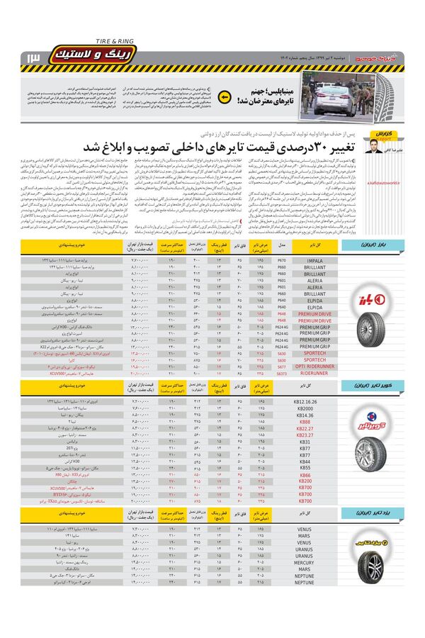 1202.pdf - صفحه 13