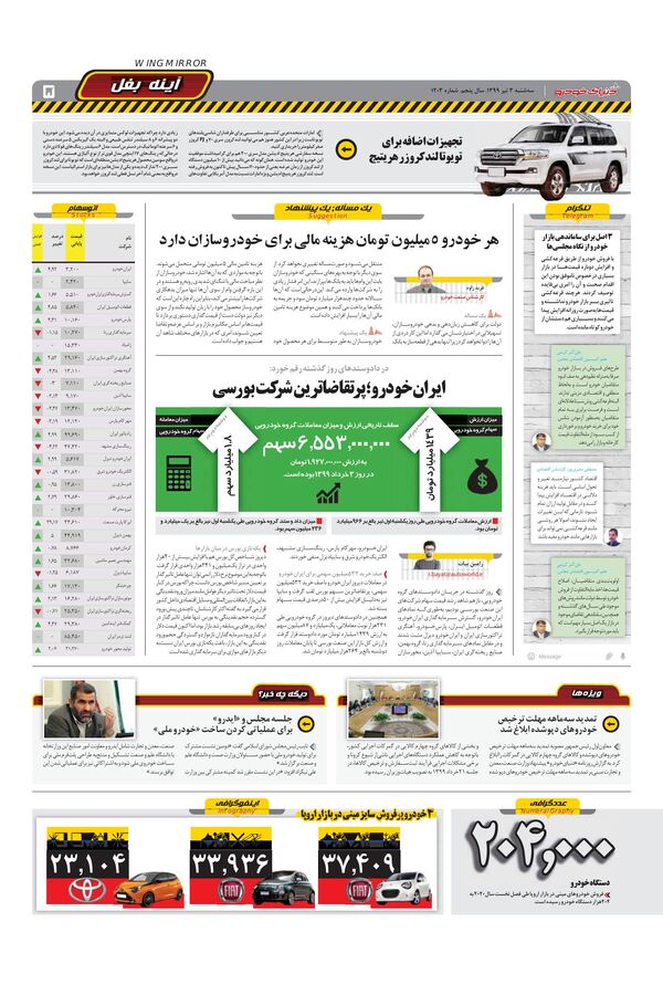 1203.pdf - صفحه 5
