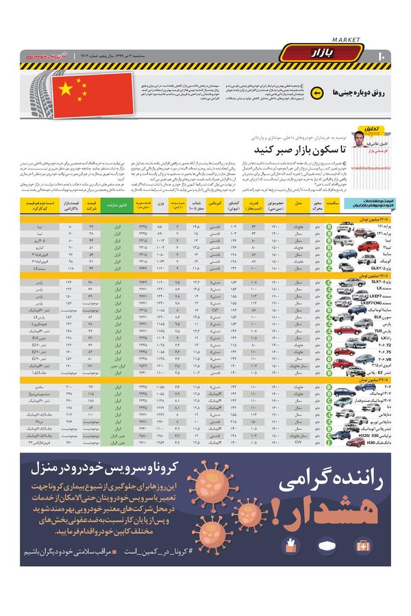 1203.pdf - صفحه 10