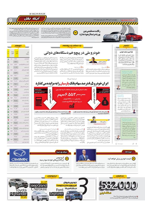 1204.pdf - صفحه 5