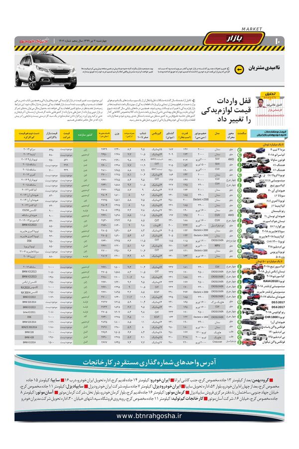 1204.pdf - صفحه 10
