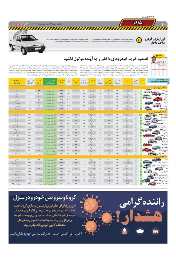 1205.pdf - صفحه 10