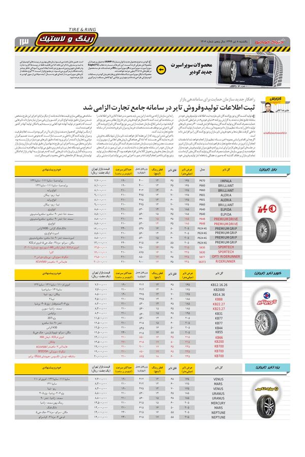 1205.pdf - صفحه 13