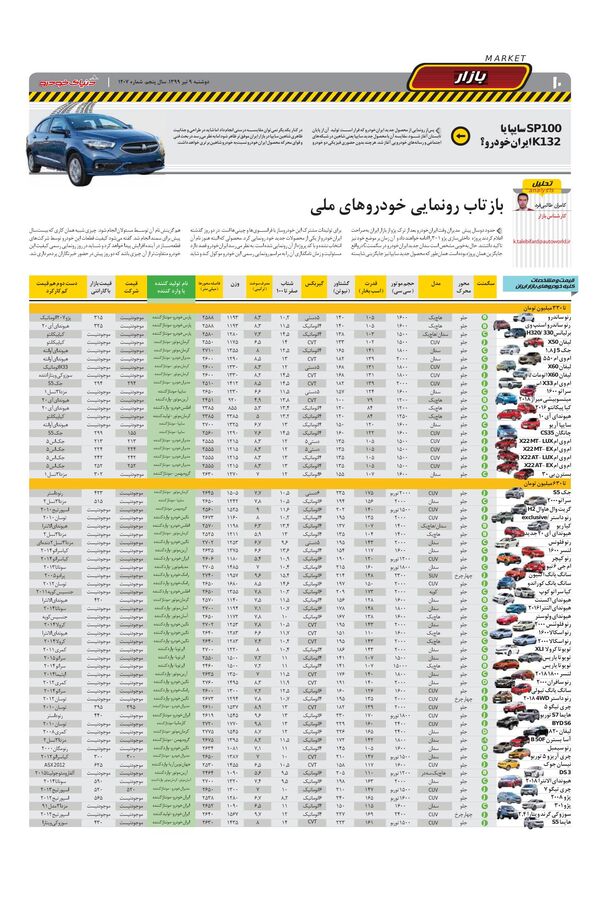 1207.pdf - صفحه 10