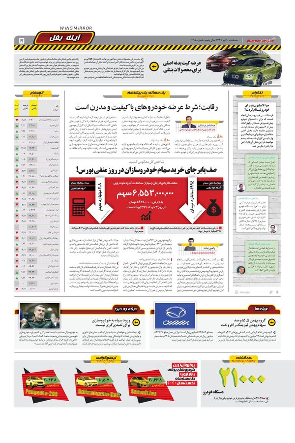 1208.pdf - صفحه 5