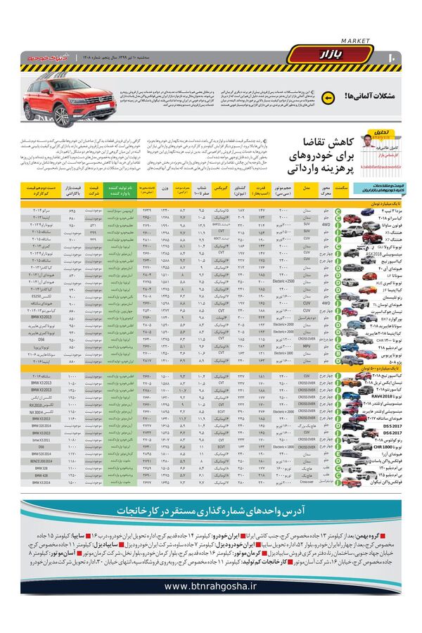 1208.pdf - صفحه 10