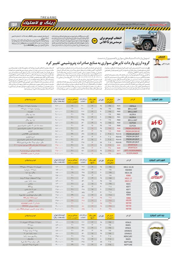 1208.pdf - صفحه 13