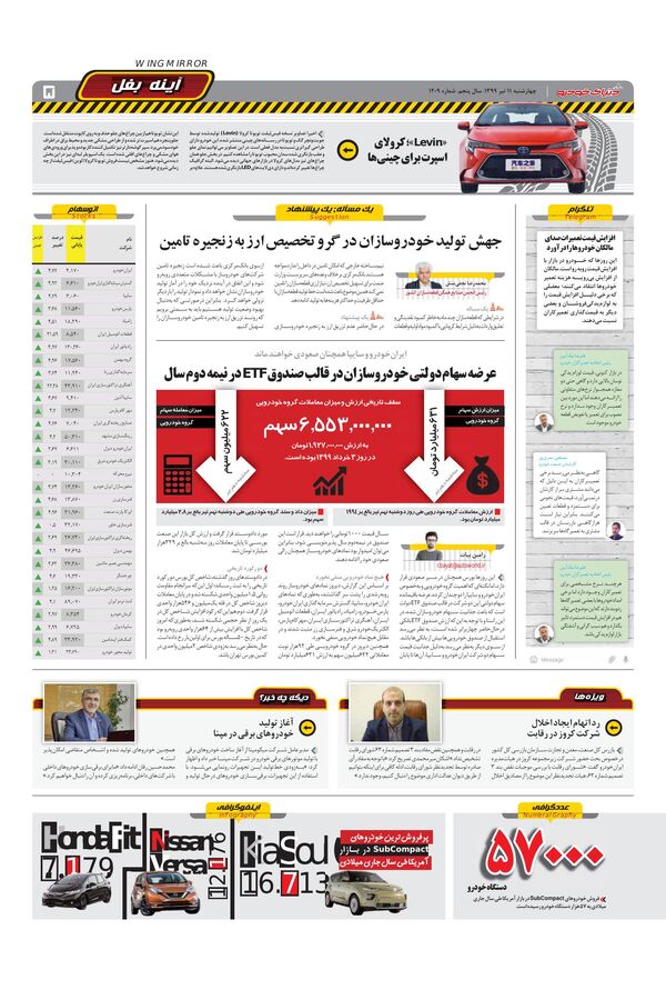 1209.pdf - صفحه 5