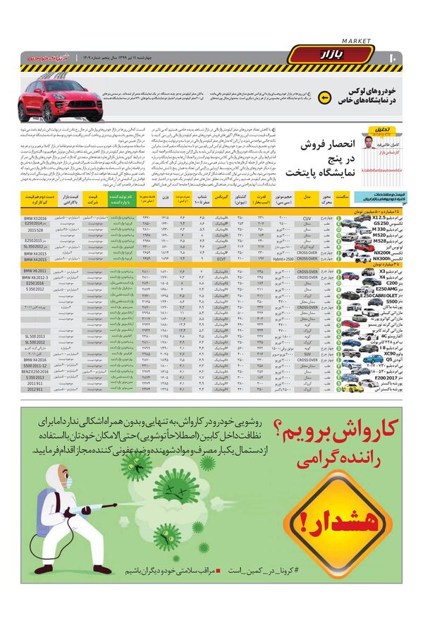 1209.pdf - صفحه 10