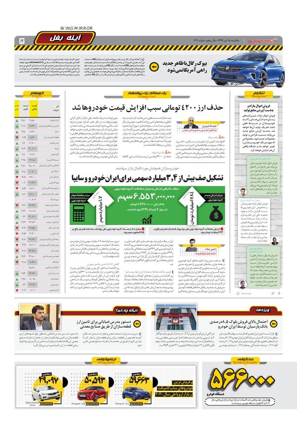 صفحات-روزنامه-دنیای-خودرو.pdf - صفحه 5