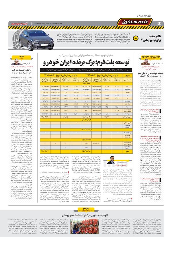 1214.pdf - صفحه 4