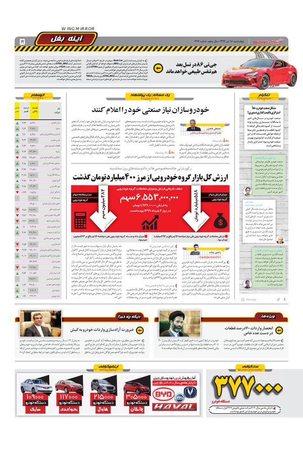 1214.pdf - صفحه 5