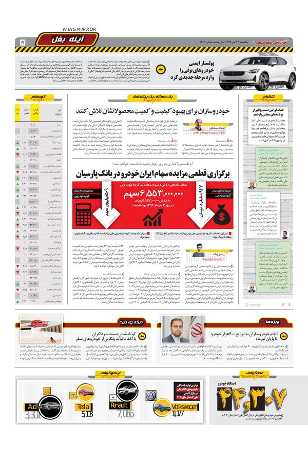 1216.pdf - صفحه 5
