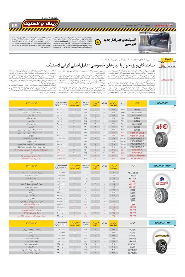 1216.pdf - صفحه 13