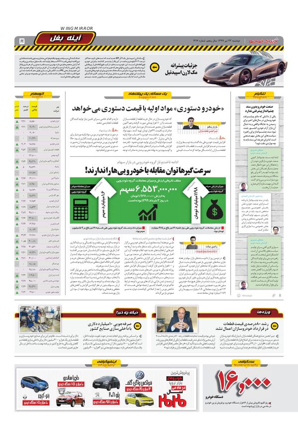 1217.pdf - صفحه 5