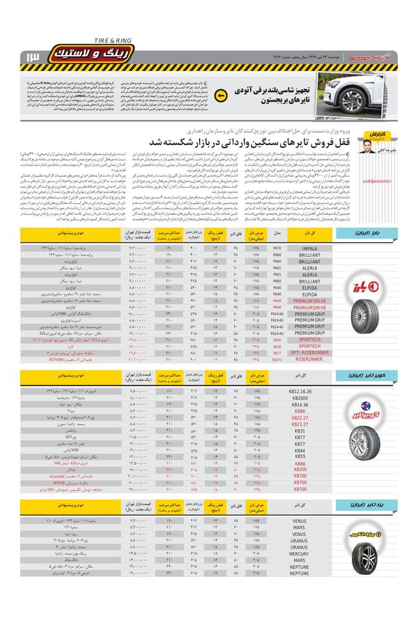1217.pdf - صفحه 13