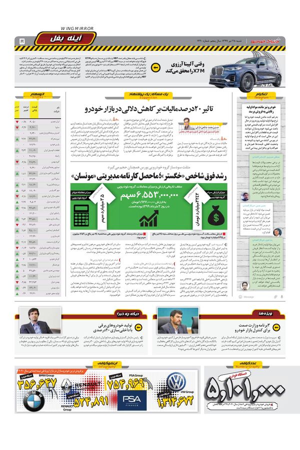 1220.pdf - صفحه 5