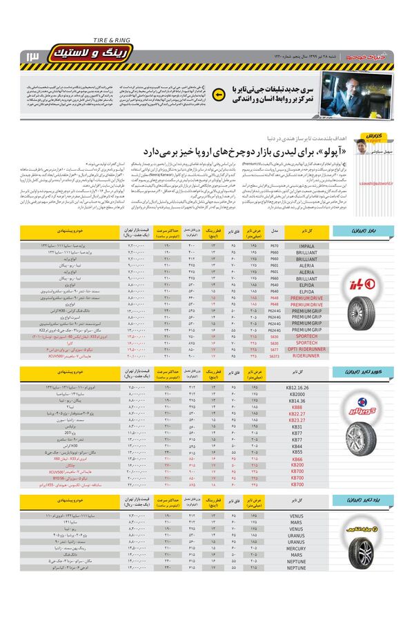 1220.pdf - صفحه 13
