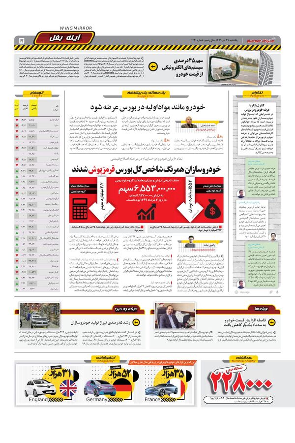 1221.pdf - صفحه 5