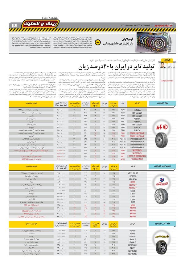 1221.pdf - صفحه 13