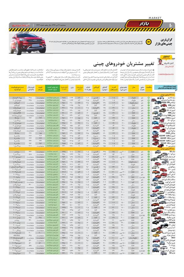 1223.pdf - صفحه 10