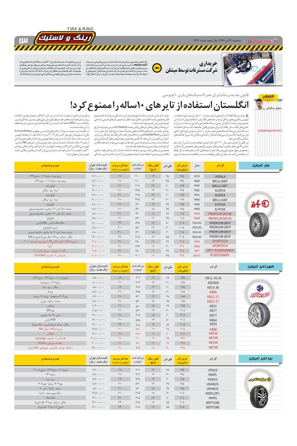 1223.pdf - صفحه 13